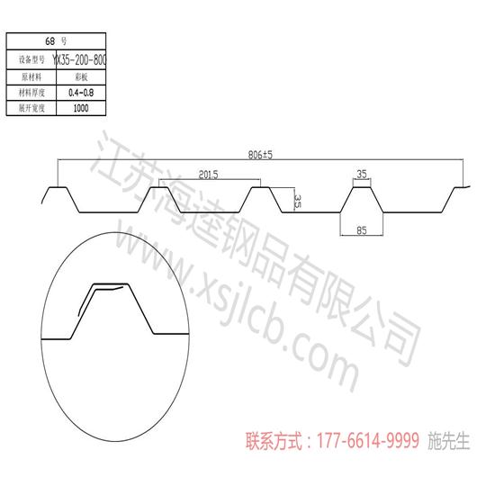 樓承板平臺(tái)鋪板有哪些規(guī)定？