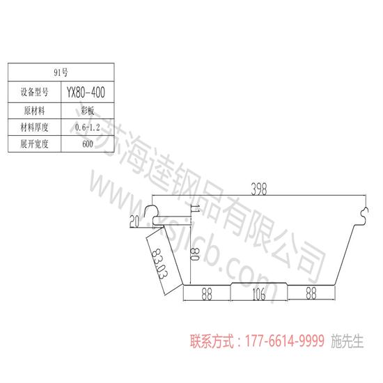 樓承板的防火能力到底怎么樣？