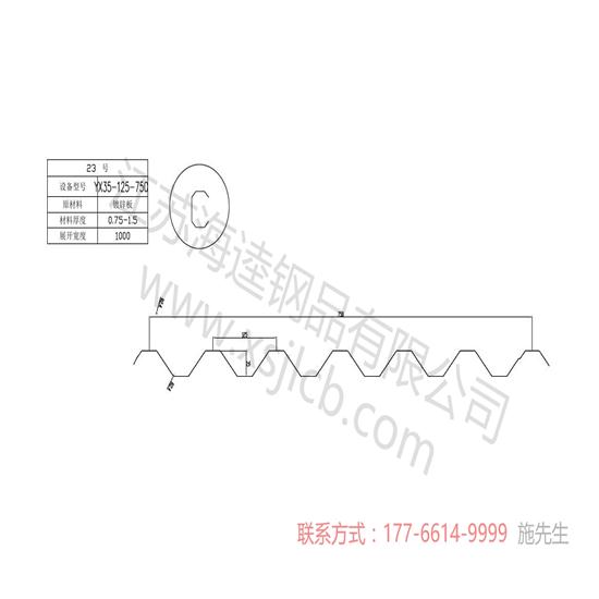 樓承板廠家是新型建材的引領(lǐng)者