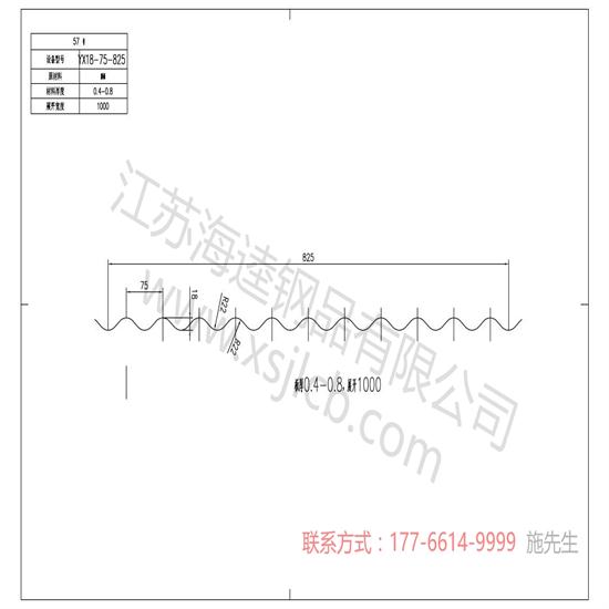 施工對(duì)樓承板材料的要求有哪些呢？