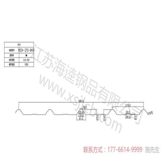 建筑行業(yè)促進樓承板的發(fā)展