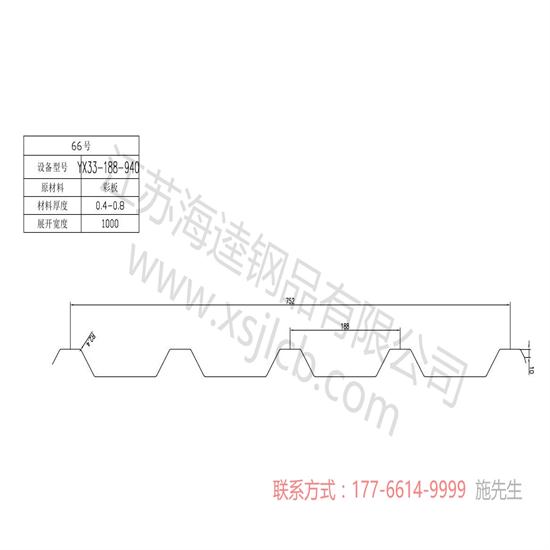 樓承板行業(yè)新手應(yīng)該注意的事項