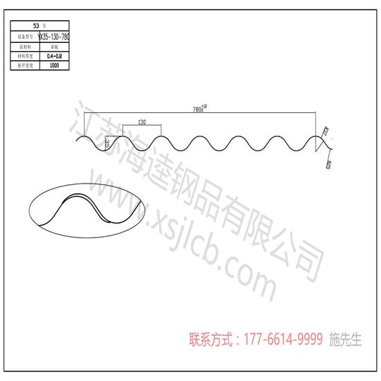 樓承板主要四大優(yōu)勢