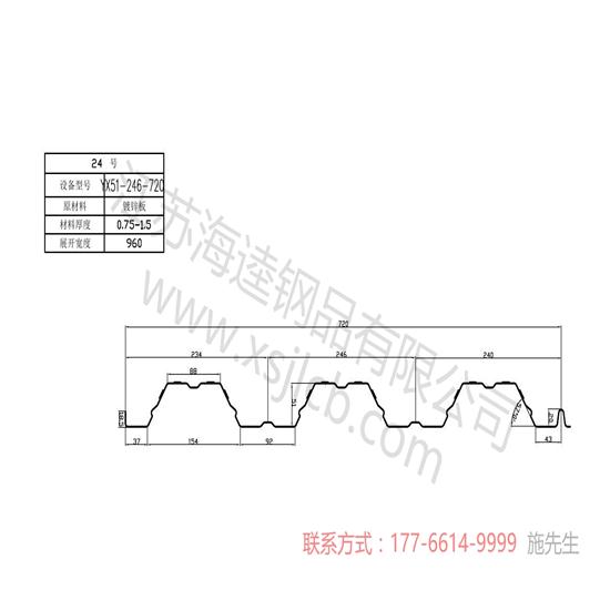 樓承板所具的優(yōu)點可以縮短施工時間