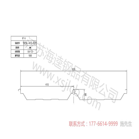 什么是樓承板作用又有哪些？