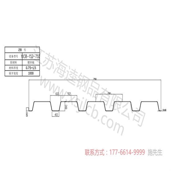 樓承板連接件材料的標(biāo)準(zhǔn)規(guī)定