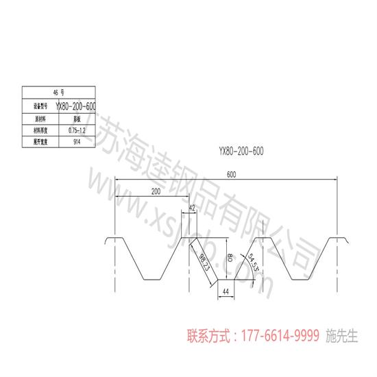 樓承板主要特點(diǎn)你知道哪些？