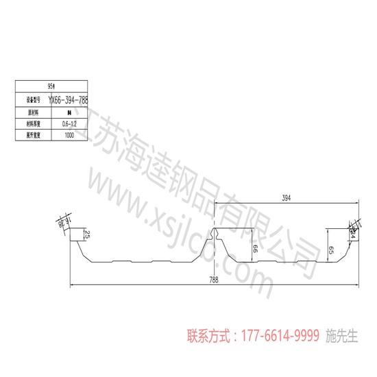 樓承板在大跨度高聳結(jié)構(gòu)方面的經(jīng)濟(jì)效益