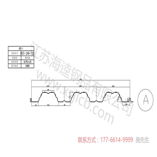 樓承板市場發(fā)展迅猛