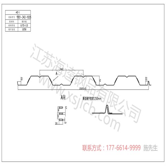 樓承板發(fā)展趨勢(shì)是怎樣的