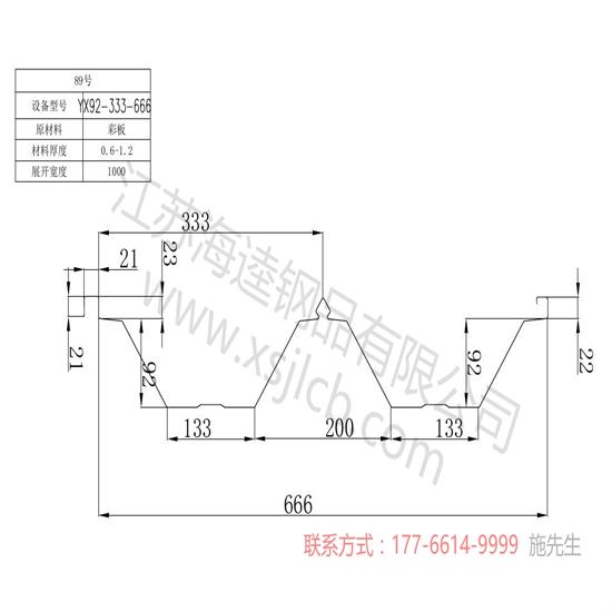 怎樣分辨樓承板的板型呢？